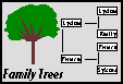 Family Tree
                    (gif)